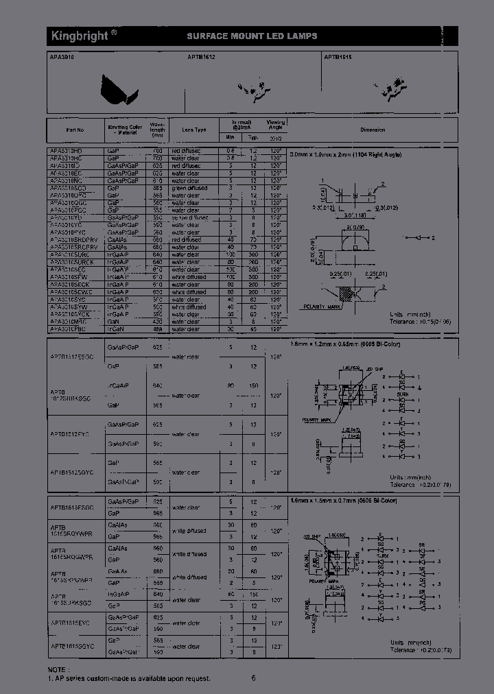 APA3010ECT_7004256.PDF Datasheet