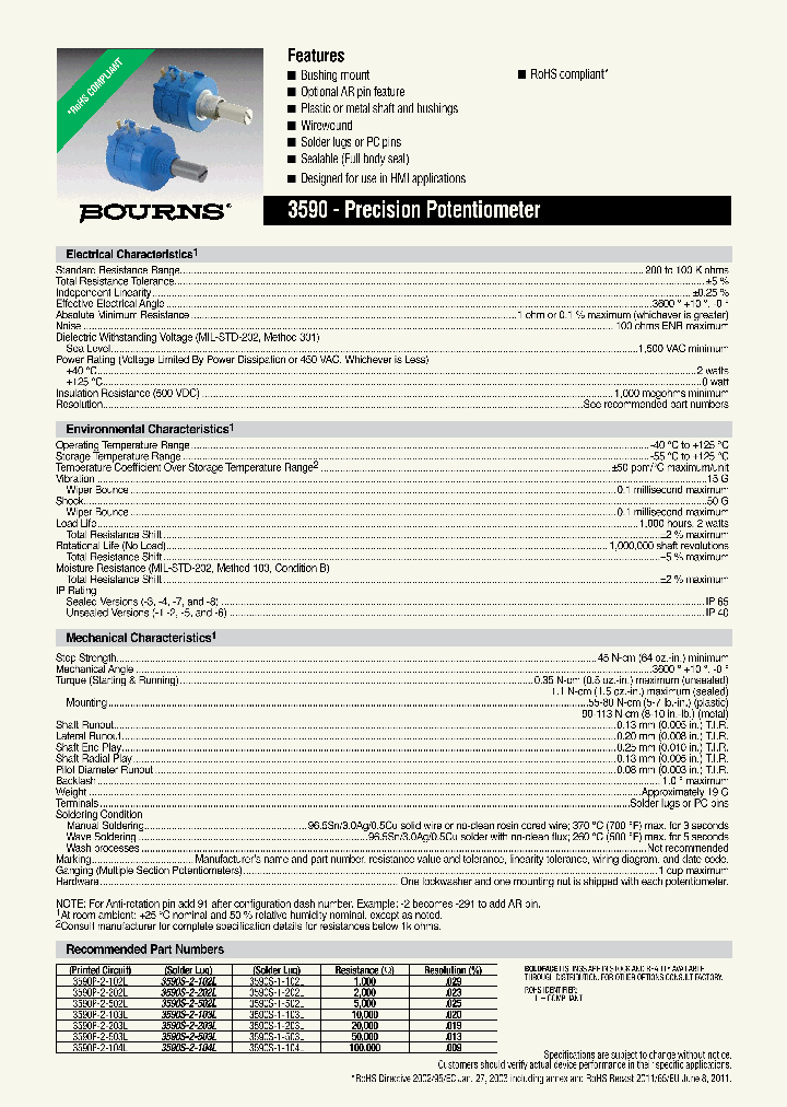 3590P-2-102L_7004307.PDF Datasheet