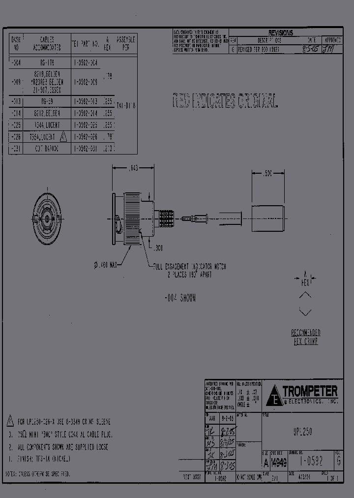 UPL250-009_7004185.PDF Datasheet