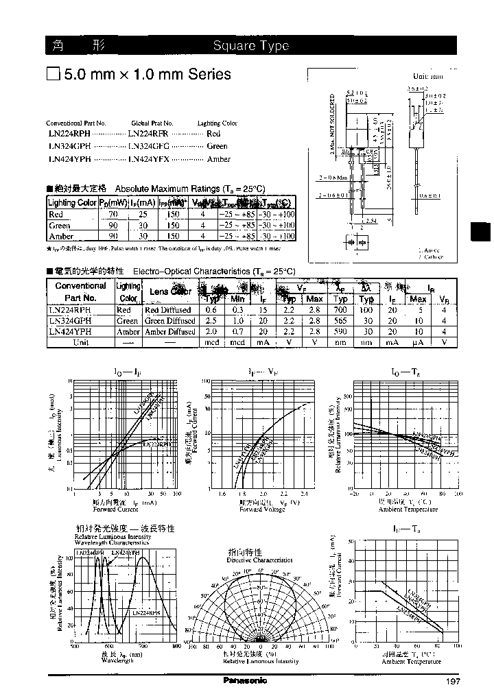 LN424YFX_7004534.PDF Datasheet