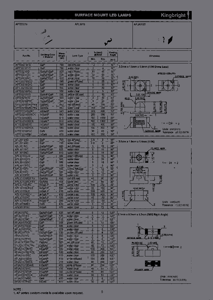 APL3015ECT_7004318.PDF Datasheet
