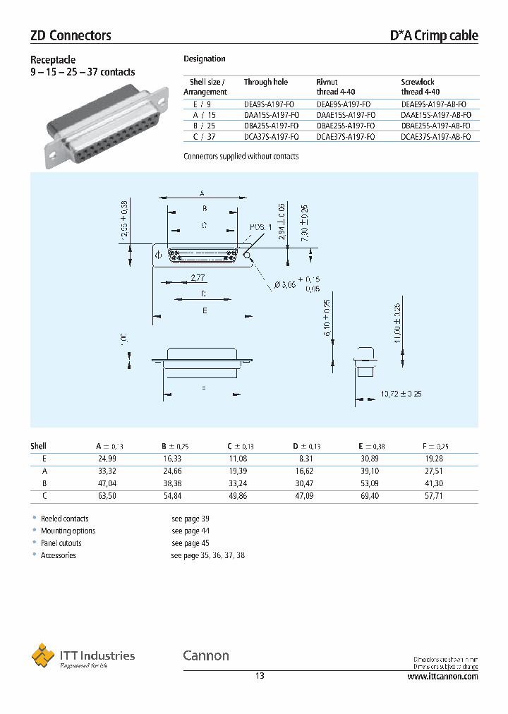 DBAE25S-A197-F0_7004829.PDF Datasheet