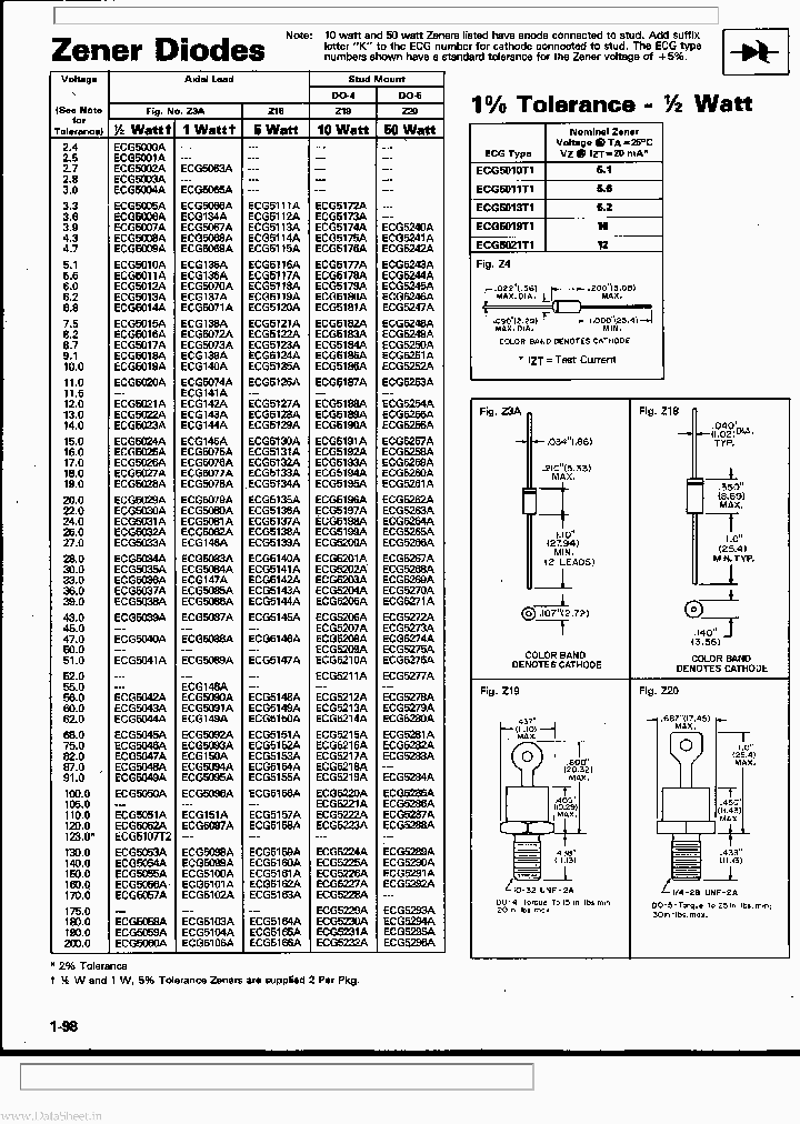 ECG50XXA_7005019.PDF Datasheet