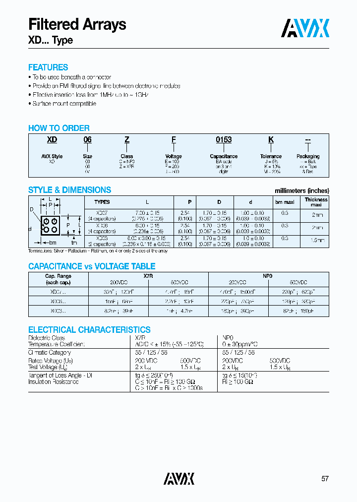 XD03CF0391M_7005101.PDF Datasheet