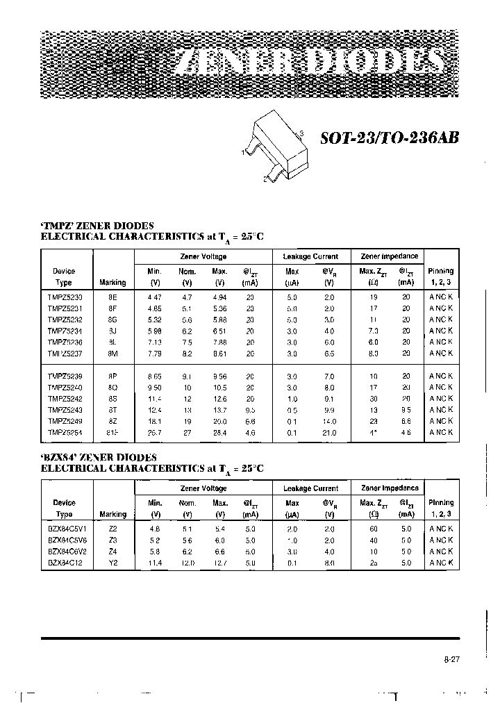 TMPZ5254TE_7005135.PDF Datasheet