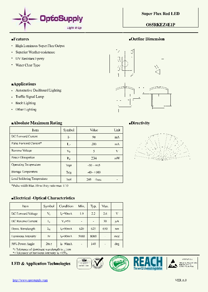 OS5RKEZ4E1P_7005404.PDF Datasheet