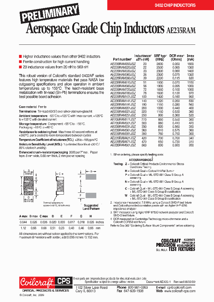 AE235RAM101JSH_7006284.PDF Datasheet