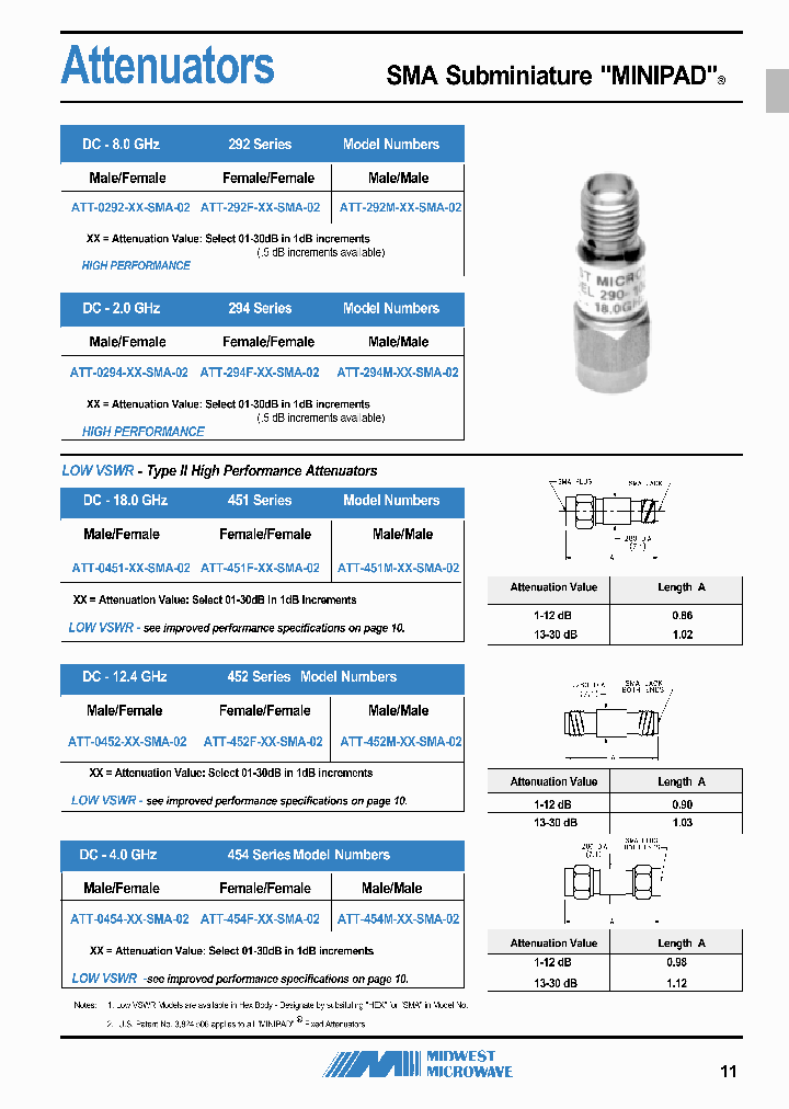 ATT-0452-00-SMA-02_7006636.PDF Datasheet