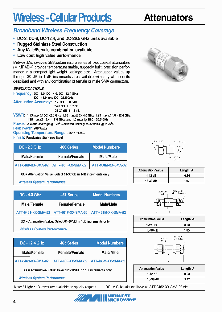 ATT-0463-00-SMA-02_7006637.PDF Datasheet