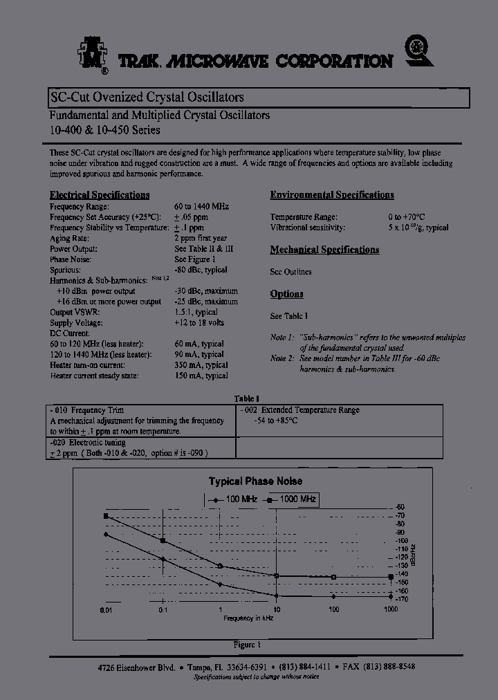 10-450-9600-020FREQ_7006721.PDF Datasheet