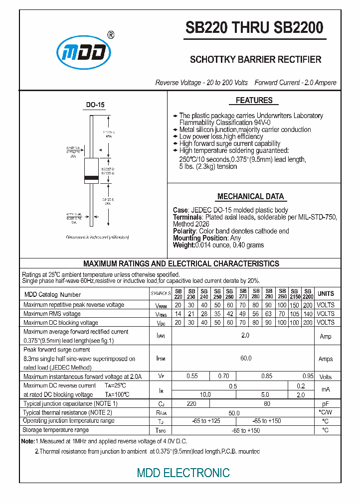 SB2150_7007809.PDF Datasheet