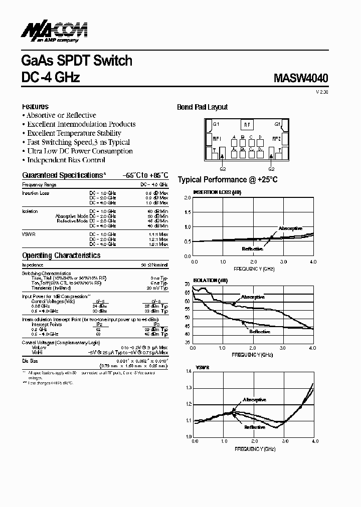 MASW4040_7008022.PDF Datasheet