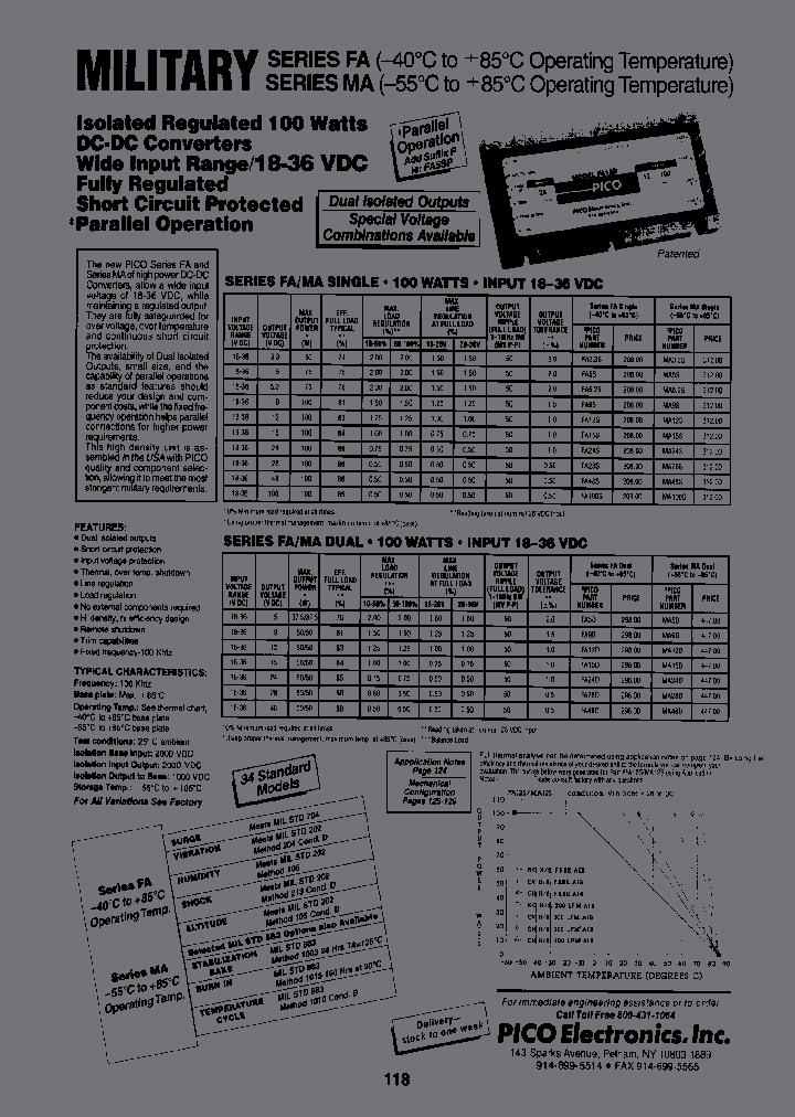 MA33SP_7008134.PDF Datasheet