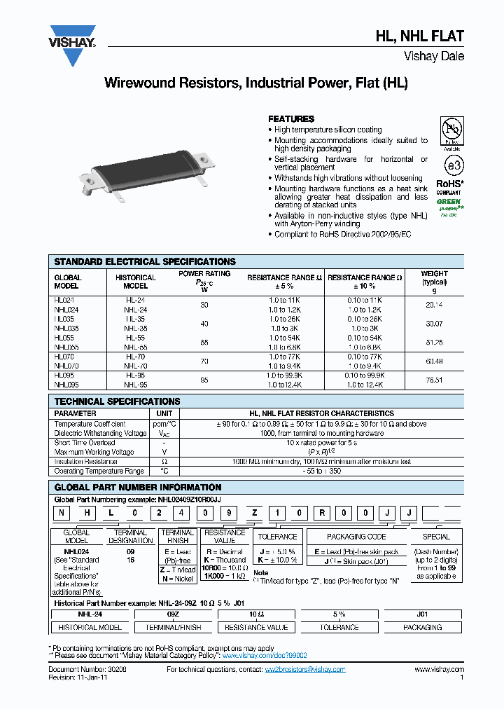 HL03509Z150R0JJ_7008599.PDF Datasheet