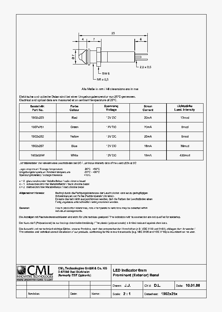 1902X25W_7010209.PDF Datasheet