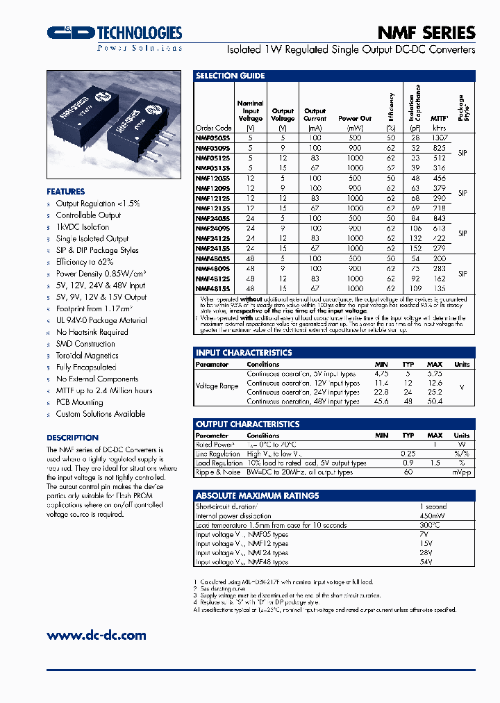 NMF2415S_7010828.PDF Datasheet