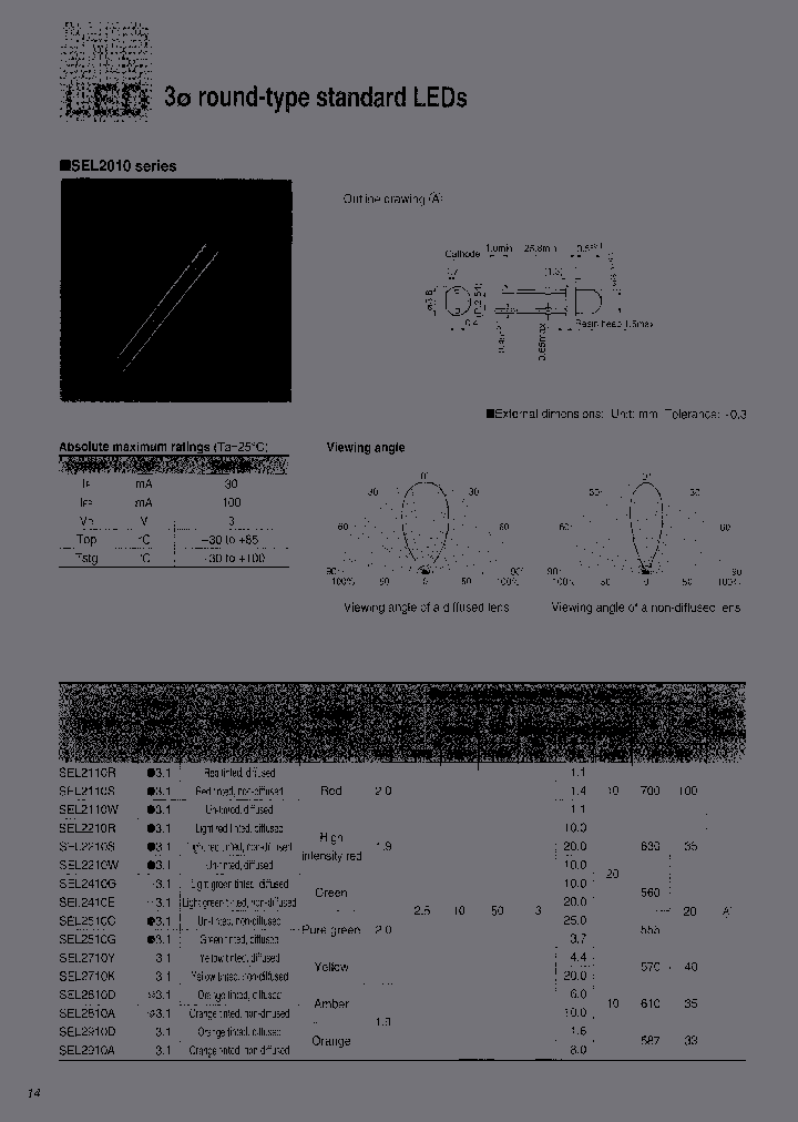 SEL2110STP8_7010667.PDF Datasheet