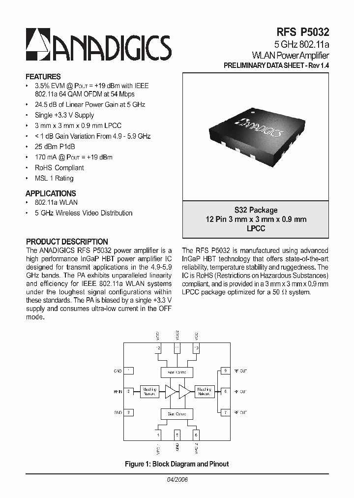 RFS5032RS32P6_7010945.PDF Datasheet
