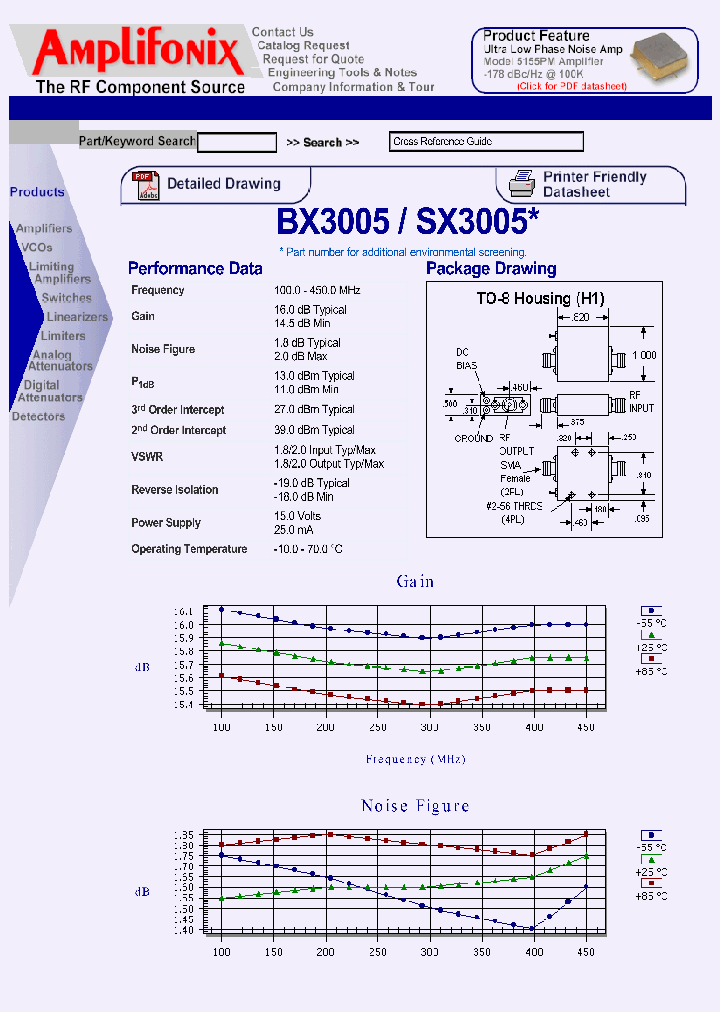 SX3005_7010899.PDF Datasheet