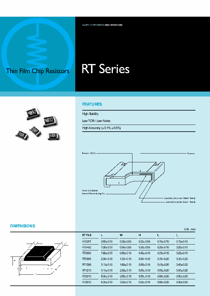 RT0603_7010969.PDF Datasheet
