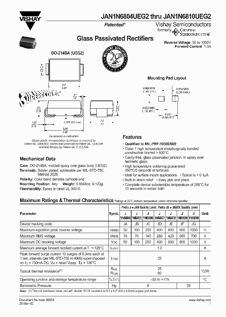 JAN1N6809UEG2_7011423.PDF Datasheet
