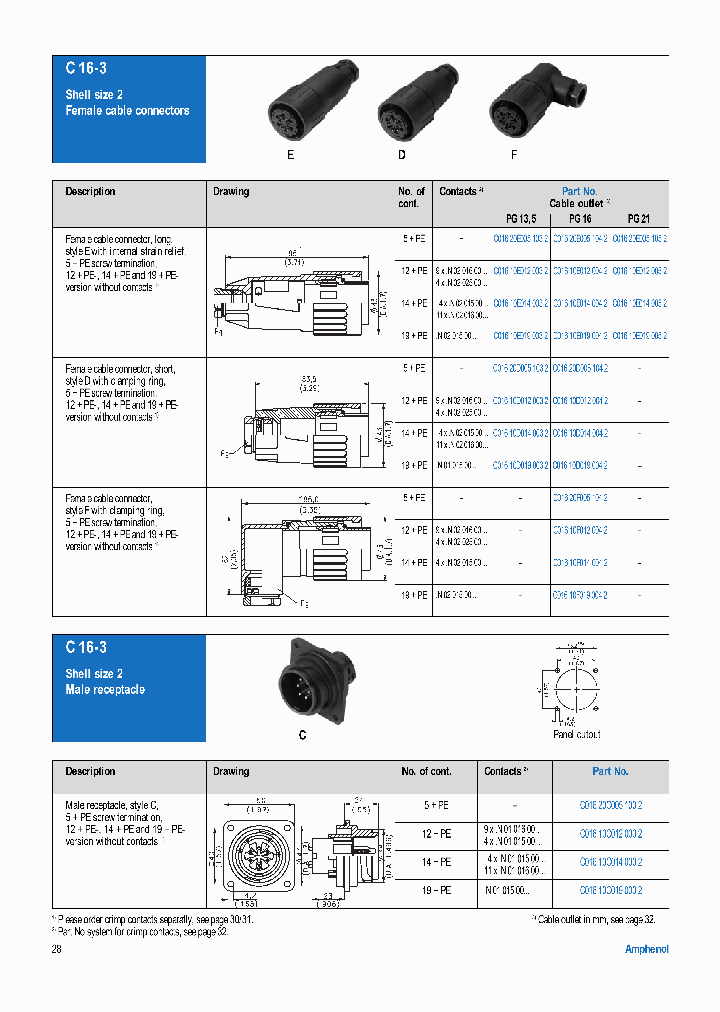 C01620D0051032_7011507.PDF Datasheet