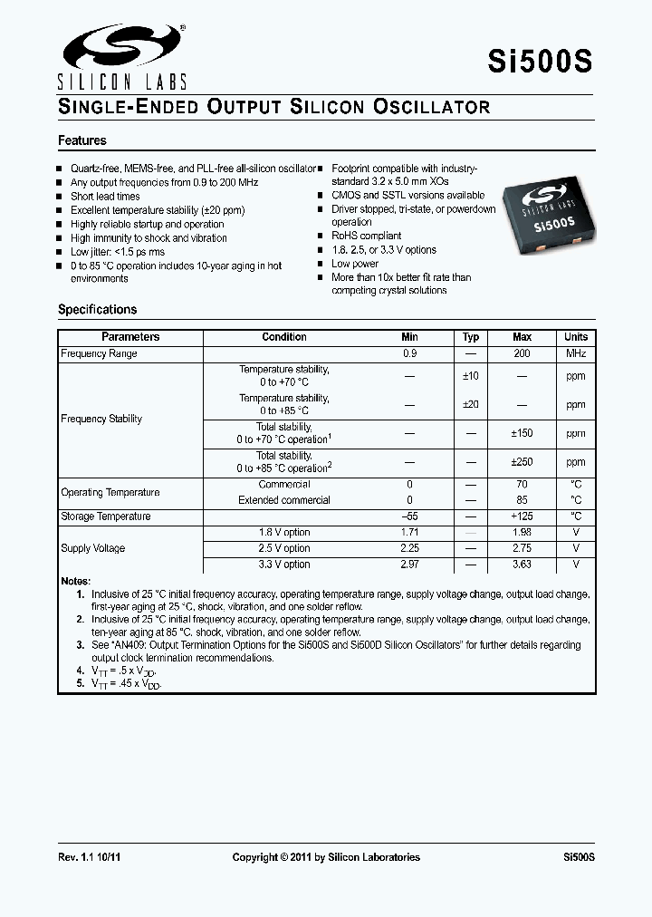 500SAABMACFR_7011514.PDF Datasheet