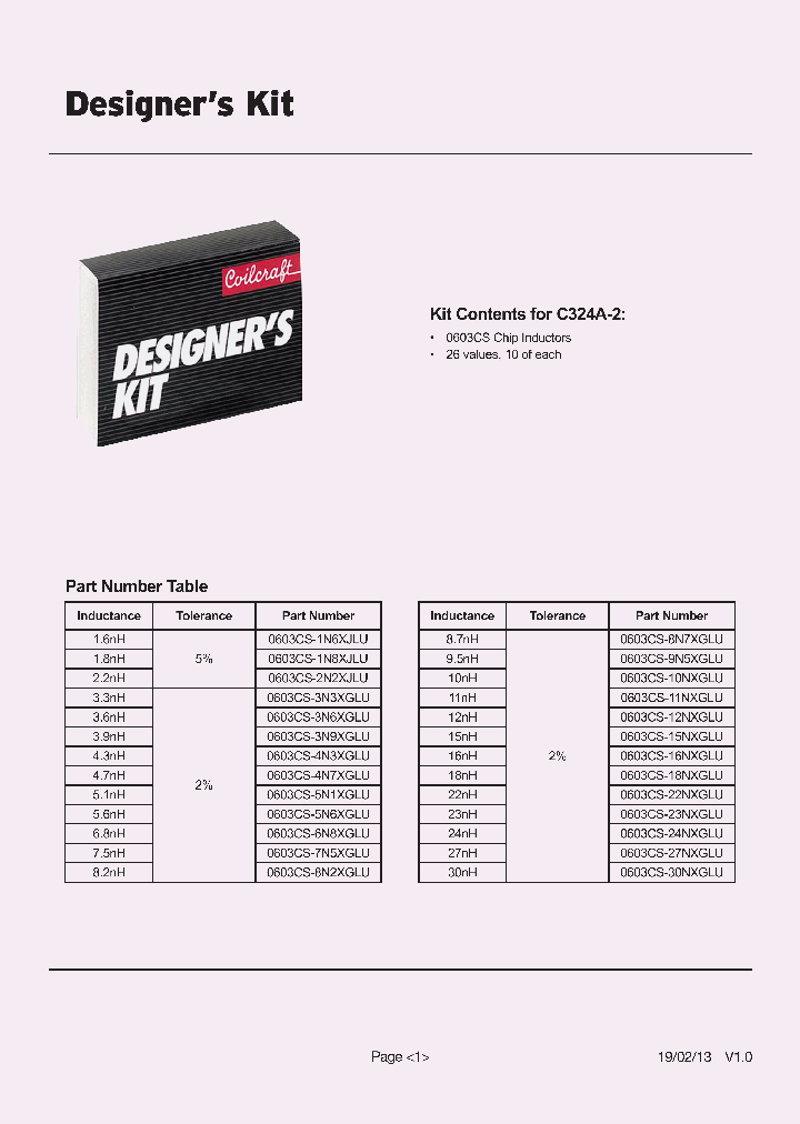 0603CS-18NXGLU_7012266.PDF Datasheet