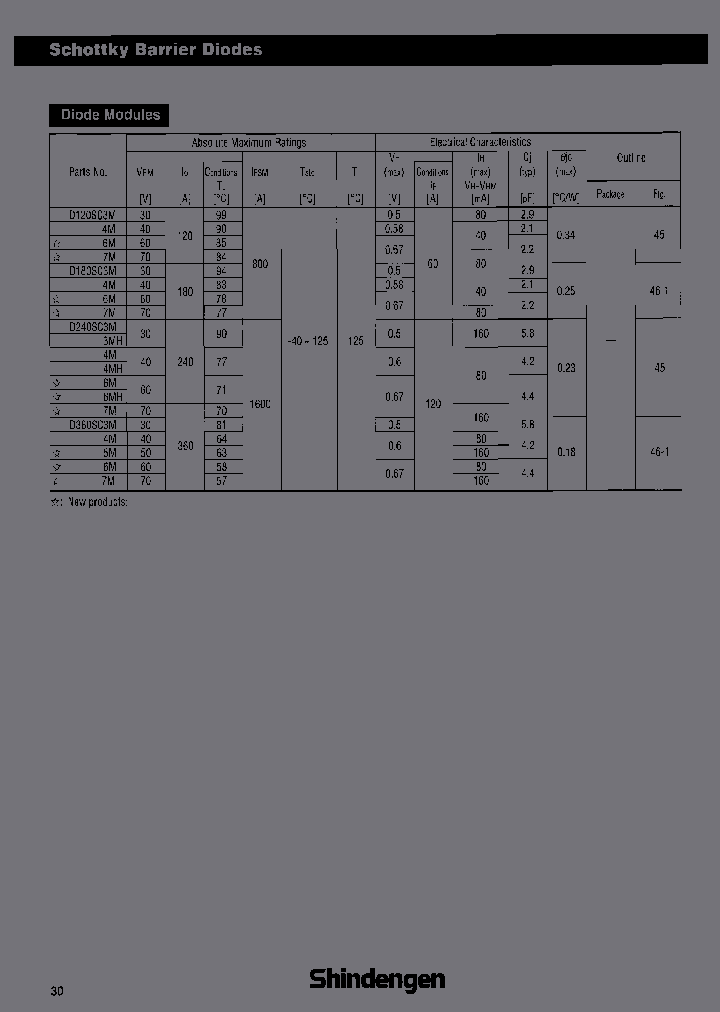 D240SC7M-4000_7012348.PDF Datasheet