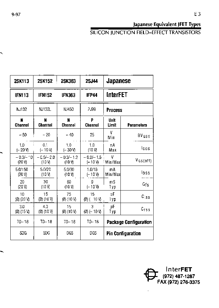 IFN152_7012812.PDF Datasheet