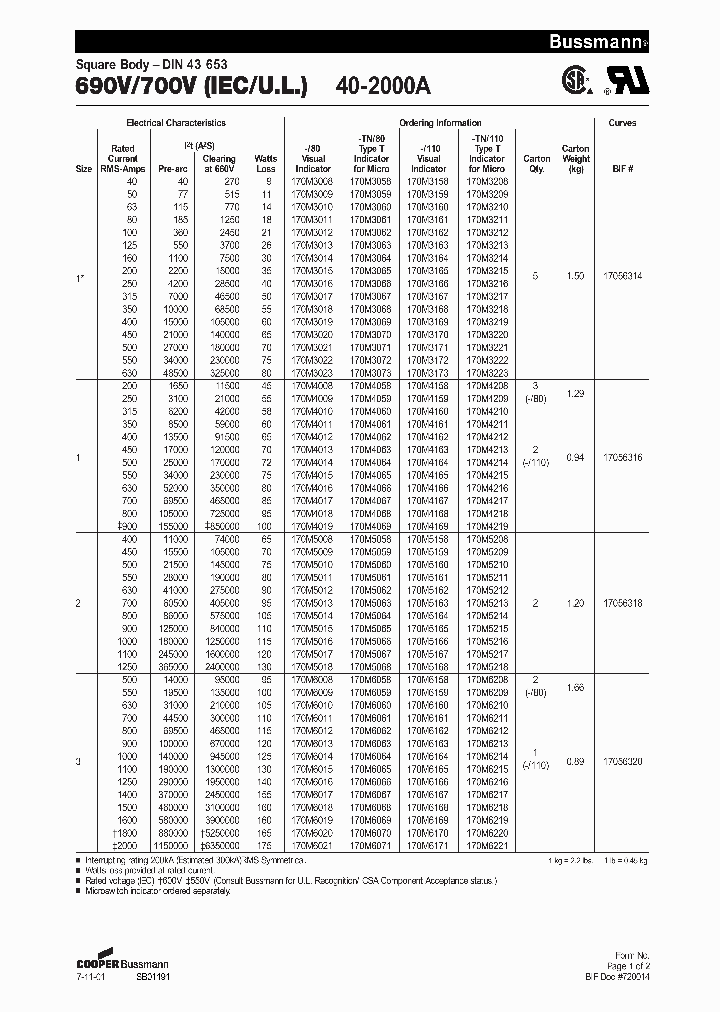170M4011_7013054.PDF Datasheet