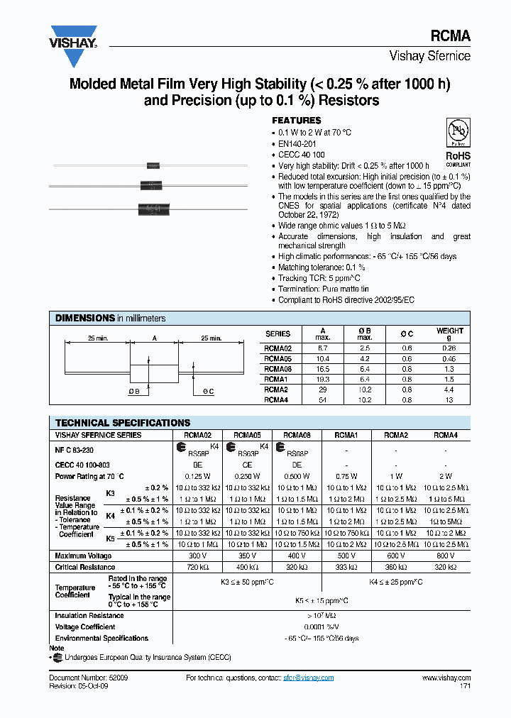 RCMA0820000DES03_7015455.PDF Datasheet