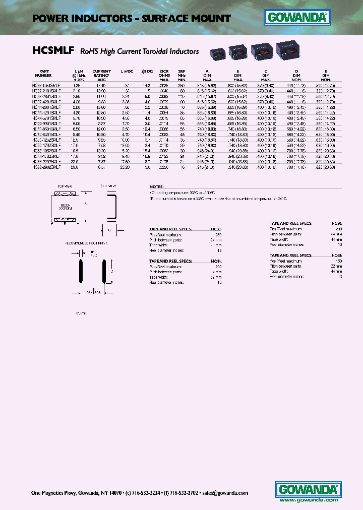 HC68-2902SMLF_7016431.PDF Datasheet