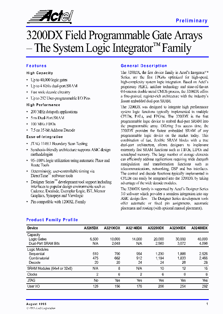 A32100DX-2BG225C_7018093.PDF Datasheet