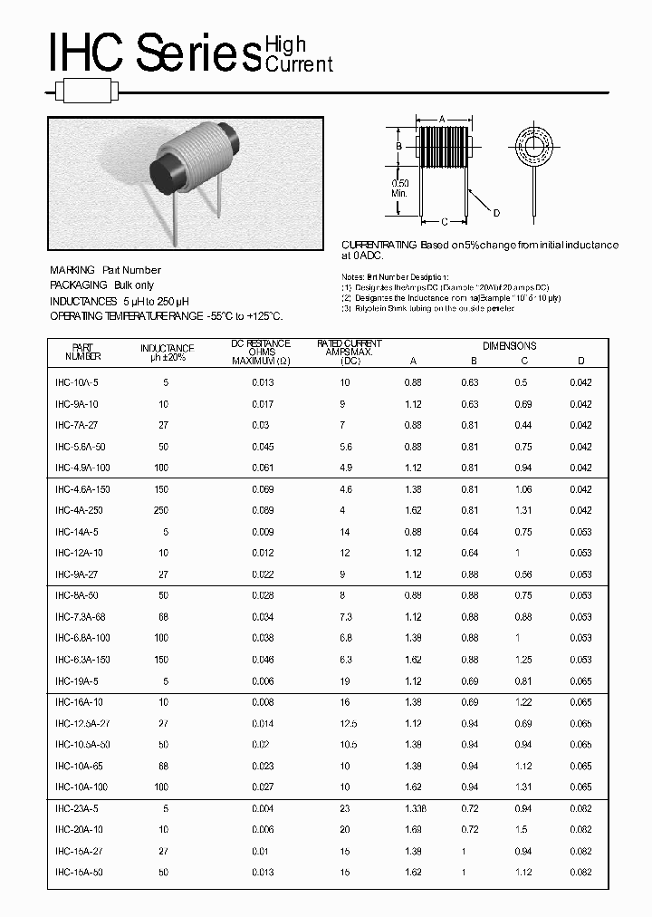 IHC-4A-250_7017354.PDF Datasheet