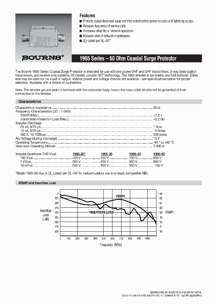 1965-60-A04_7022385.PDF Datasheet