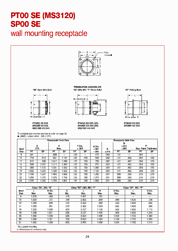 SP00SE-14-5P005_7021932.PDF Datasheet