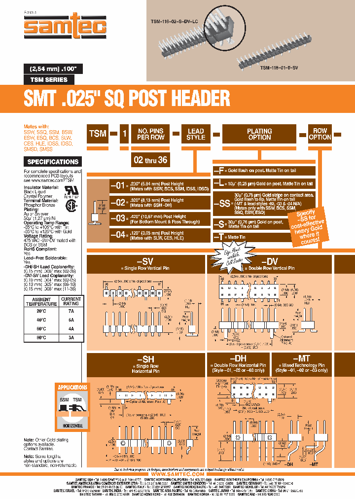 TSM-125-03-S-DV-K-P-TR_7021431.PDF Datasheet