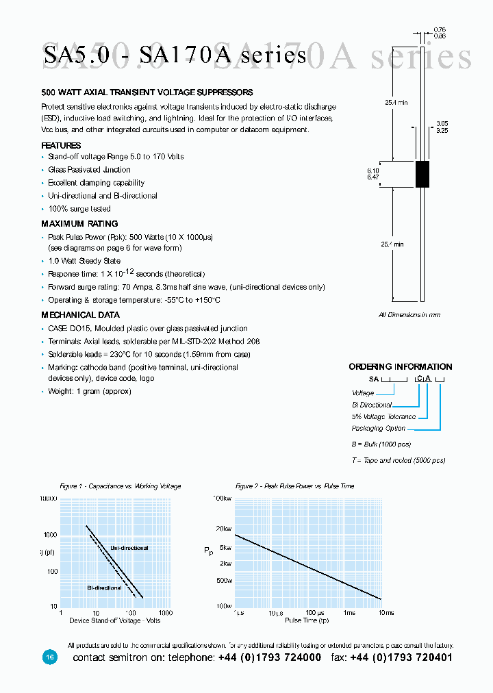 SA14T_7021696.PDF Datasheet