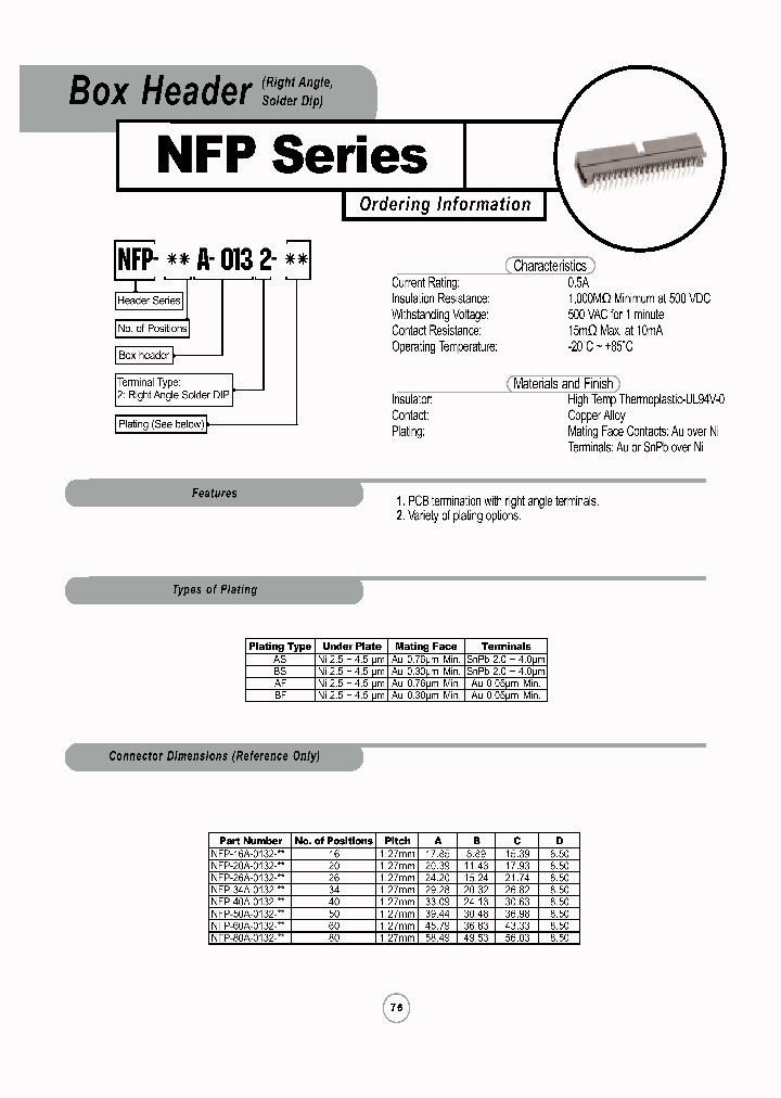 NFP-34A-0132-BS_7021027.PDF Datasheet