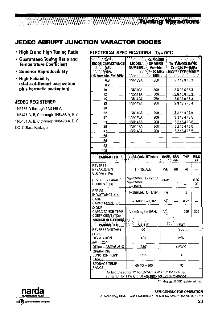 1N5455_7020645.PDF Datasheet