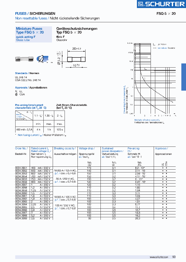 343954_7020118.PDF Datasheet
