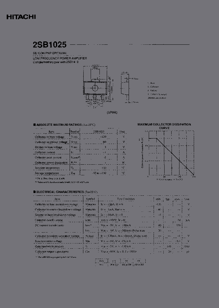 2SB1025-DH_7019644.PDF Datasheet