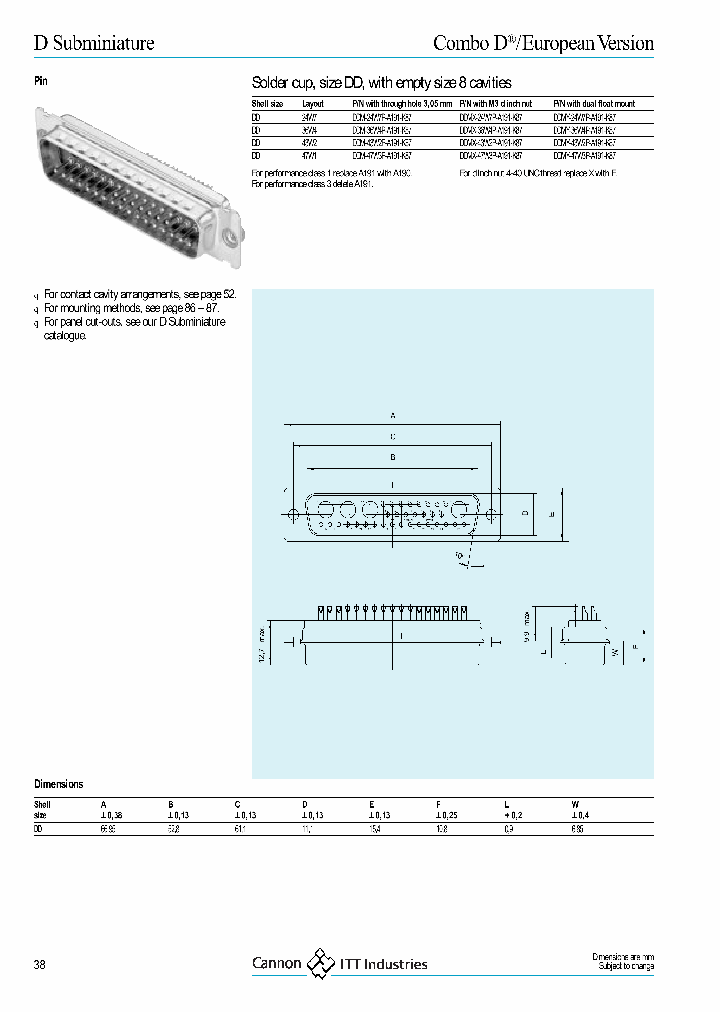 DDMX-47W3P-A191-K87_7019301.PDF Datasheet