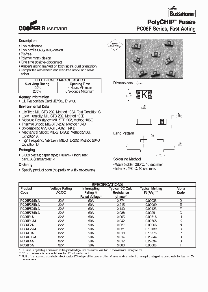 PC06F15A_7018900.PDF Datasheet