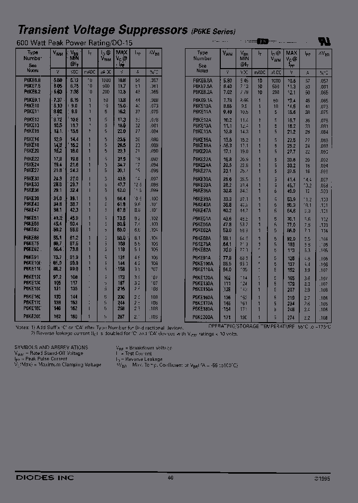P6KE68A-B_7022249.PDF Datasheet