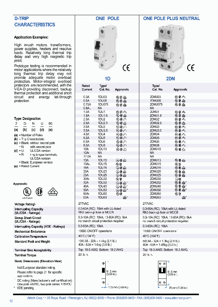 3DU5_7018213.PDF Datasheet