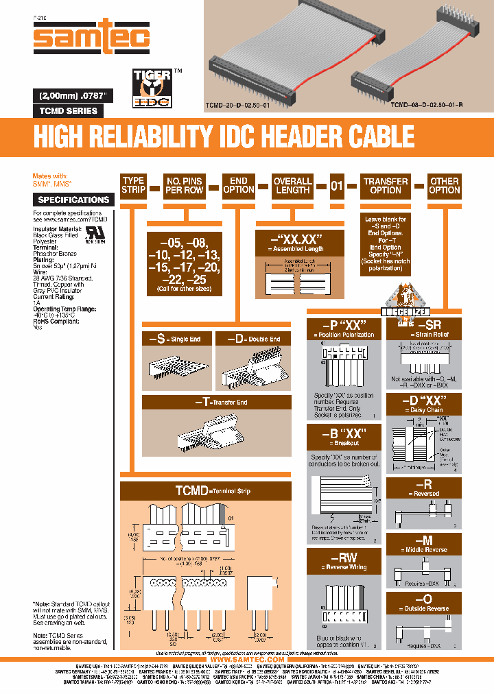 TCMD-25-S-0200-01_7019314.PDF Datasheet