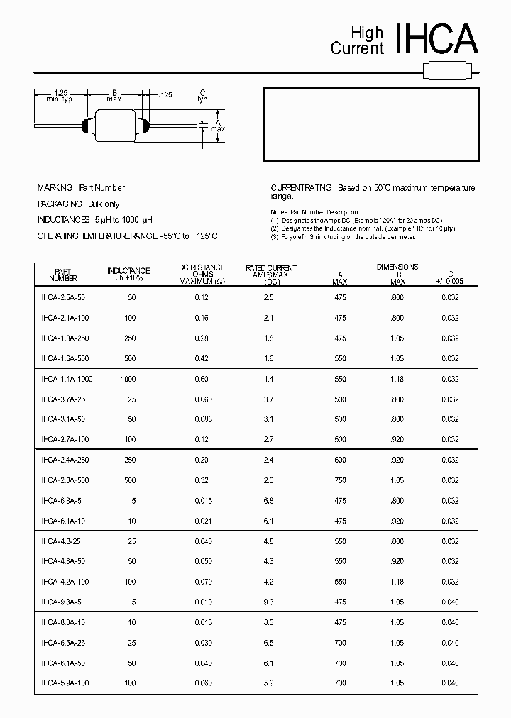 IHCA-14A-1000_7017355.PDF Datasheet