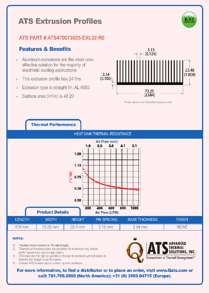 ATS470073025-EXL32-R0_7024369.PDF Datasheet